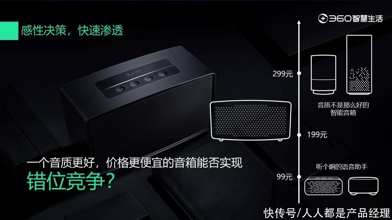 用户|AIoT时代，一个智能硬件产品经理的实践与思考