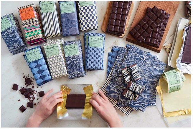 国际|2020年国际巧克力大奖出炉，巧克力风潮你get了吗？