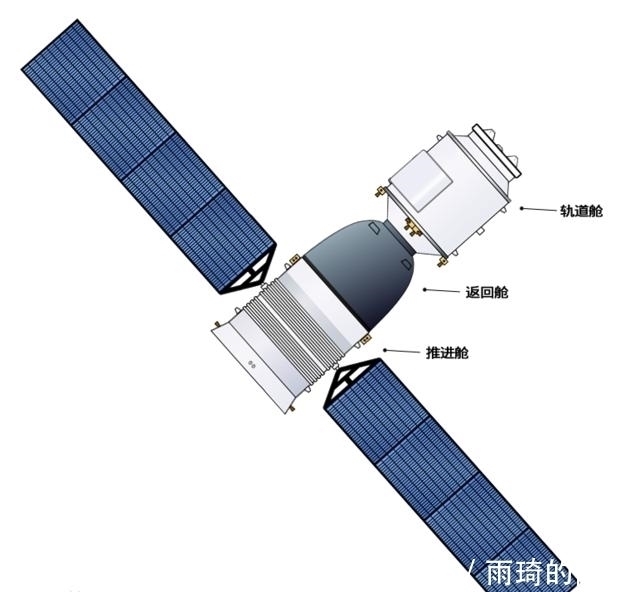 不让美帝独霸太空传长征二号F火箭今儿将射“大家伙”升空