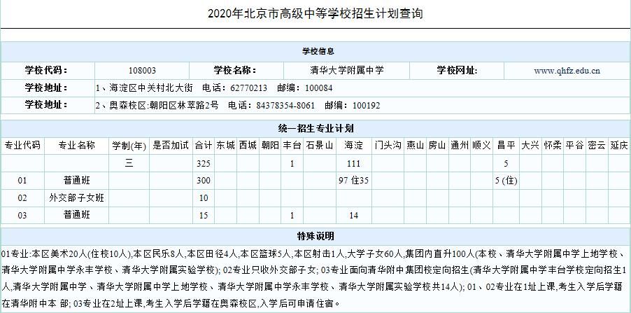 考入|2021中考你知道如何考入清华附中吗？这些机会中或许就包含你