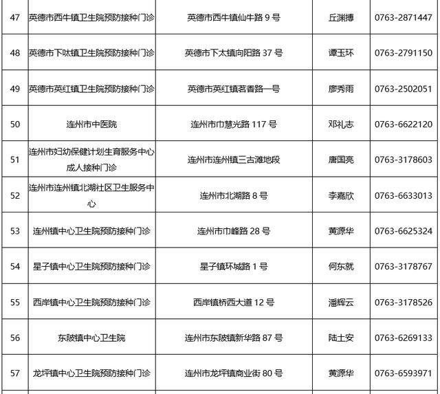 免费接种，预约开通！清远新冠疫苗接种攻略，戳→