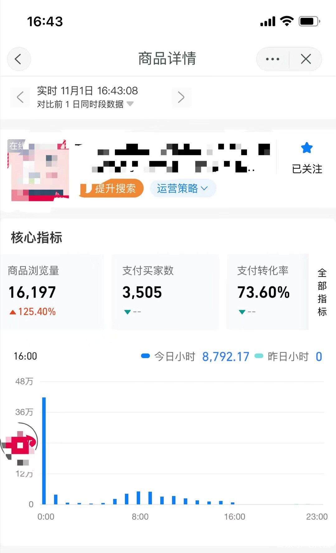 淘宝|天猫双11风向变了？我的店一天卖出了3500单！这届中小商家赢麻了