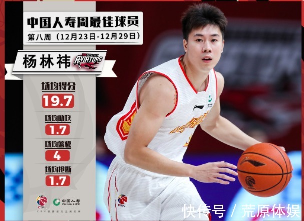 广东队|18个周“最佳球员”，一人三次上榜！第一周孙铭徽吊打CBA