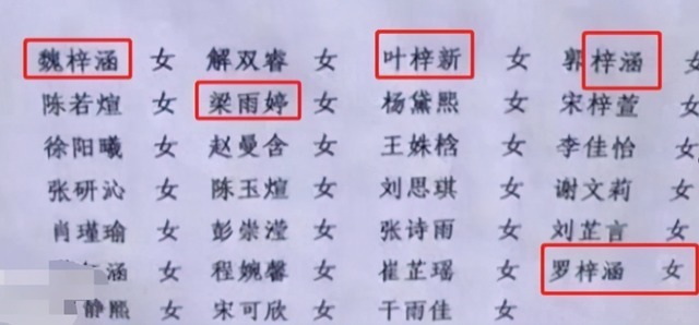 姓氏|学生名字里有“8条鱼”,各科老师点名难以置信,网友:海产大户