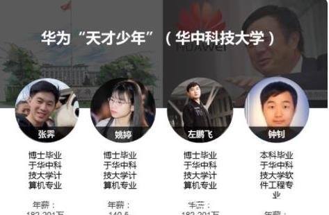 华中科大|华为又迎来两位天才少年,来自俄罗斯00后,任正非:春天很快到来