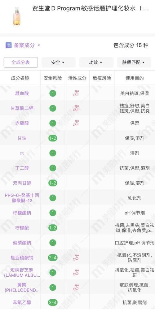 爆品统统看不上?来这些大牌冷门好物里捡个漏