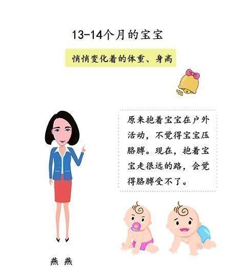 宝宝|13个月左右的宝宝身高体重变化不再像婴儿期那么明显
