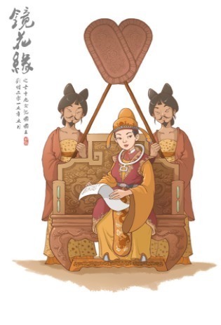 女儿国&继西游记、封神榜之后,网络电影开始摧残《镜花缘》了