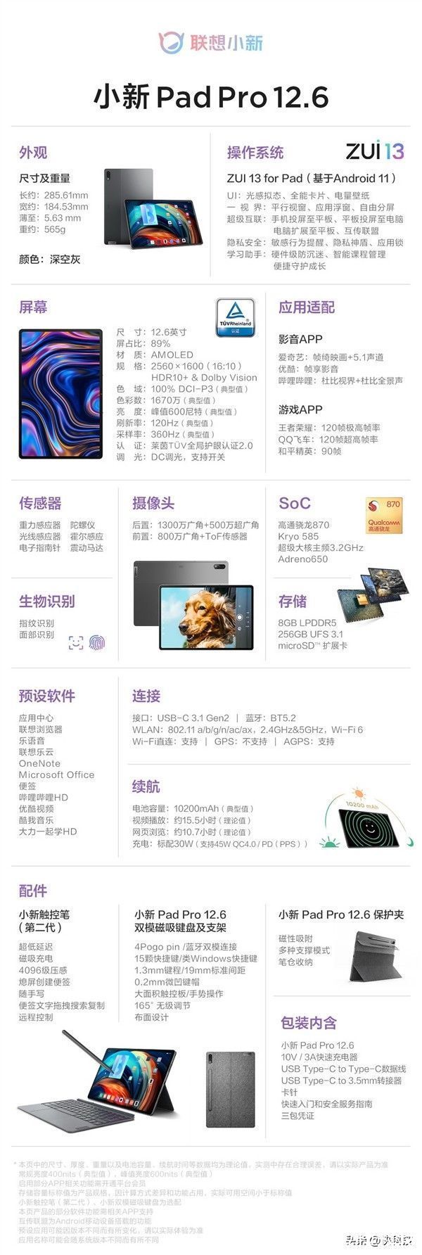 屏占比达|联想发布小新Pad Pro 12.6：过万电池、15.5小时续航