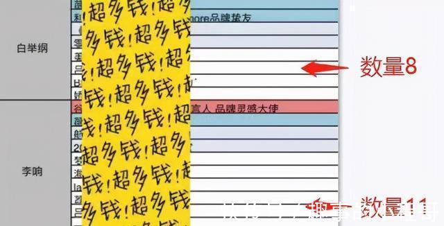 《披哥》3个资源最强赢家，一边稳进总决赛，一边狂揽商务广告
