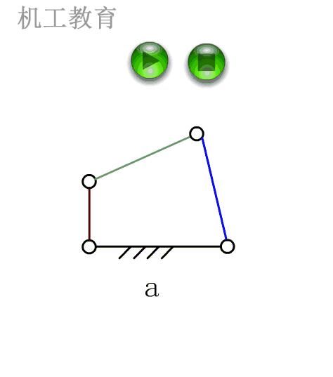 基础|200个机械设计基础动画，学以致用~