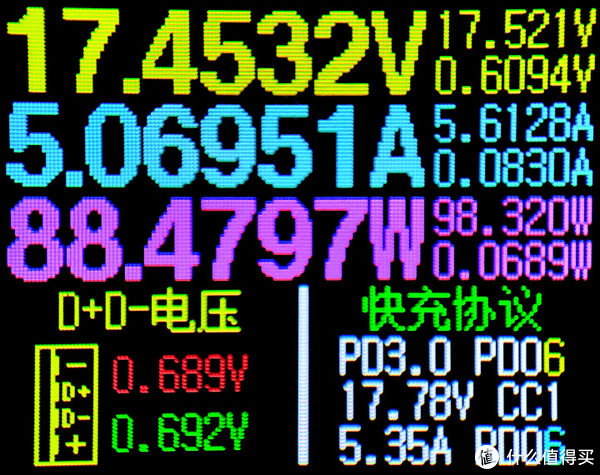 边框|数码体验 篇十一：红米Redmi Note 11 Pro+体验：120W一刻秒充小金刚，截长补短后的水桶答案