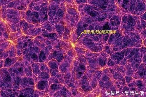 天体 宇宙到底有多大科学家按照这个思路想下去,你可能会怀疑人生