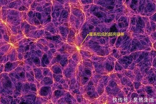 天体 宇宙到底有多大科学家按照这个思路想下去，你可能会怀疑人生