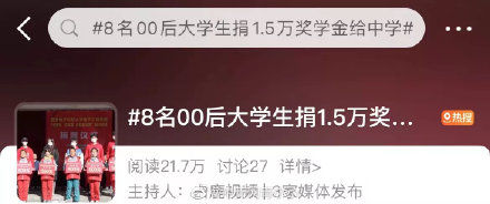 奖学金|大学生捐出1.5万奖学金！用途曝光