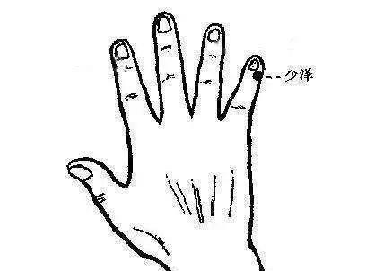 肺好不好,大拇指能直接反映手指中暗藏的养生密码