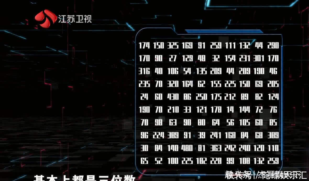 《最强大脑》以小学知识和小学生思维出题,白敬亭一语道破难度