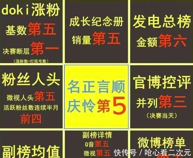 创造营成团争议总盘点：庆怜的出道位到底被谁偷走了？