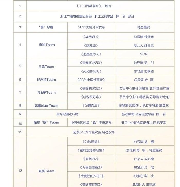 《中国好声音》将于七月播出，导师官宣进入倒计时