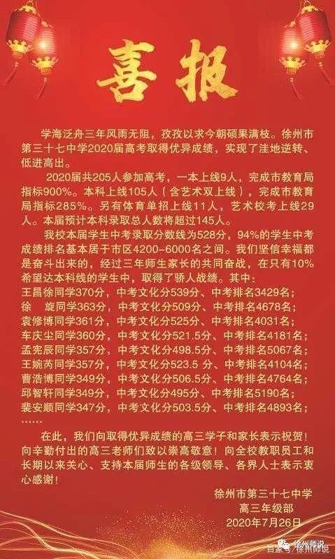 徐州四大民办高中！你是来搞笑的吗？