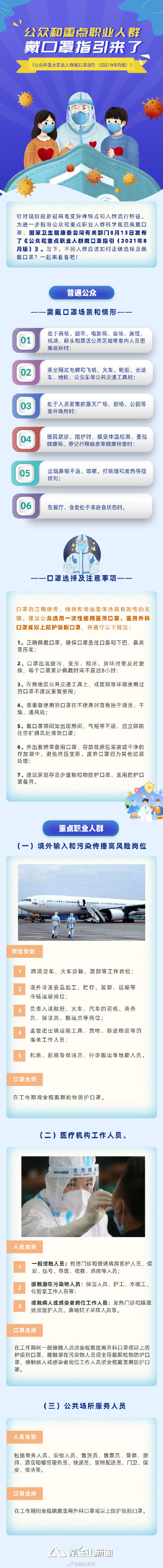 职业|公众和重点职业人群戴口罩指引来了！ ???