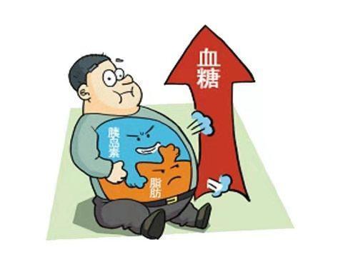 心血管疾|血糖偏高的人 不妨吃這2種被稱為胰島素”激活劑“的水果