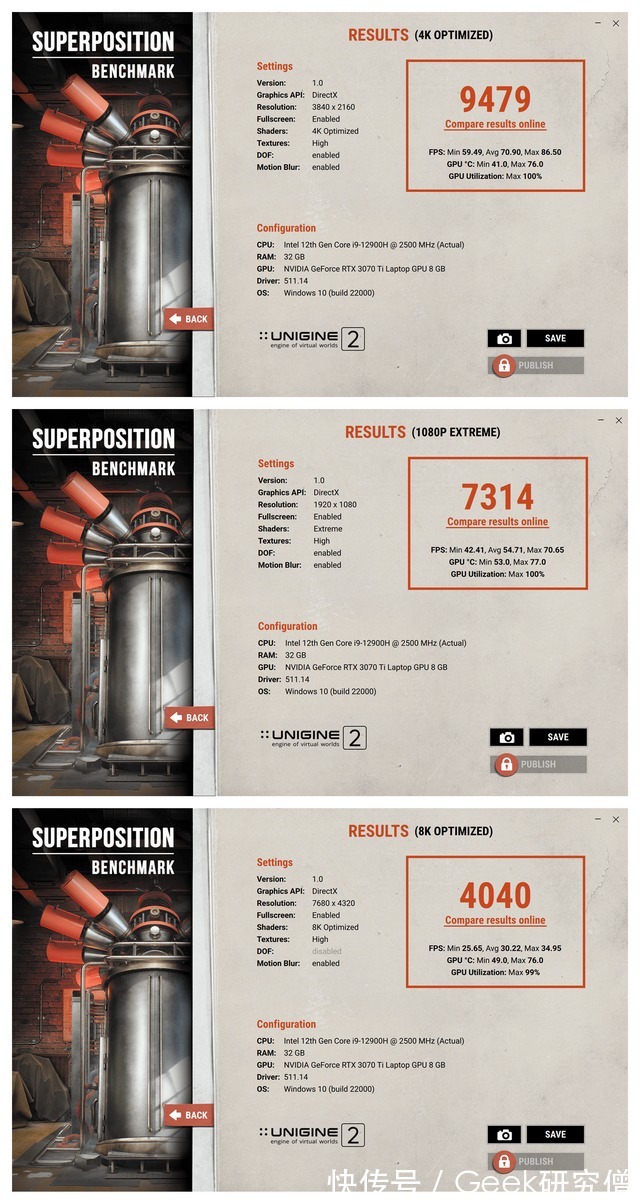 枪神6|深度体验ROG枪神6，旗舰游戏本的强大不止i9-12900H与RTX3070Ti