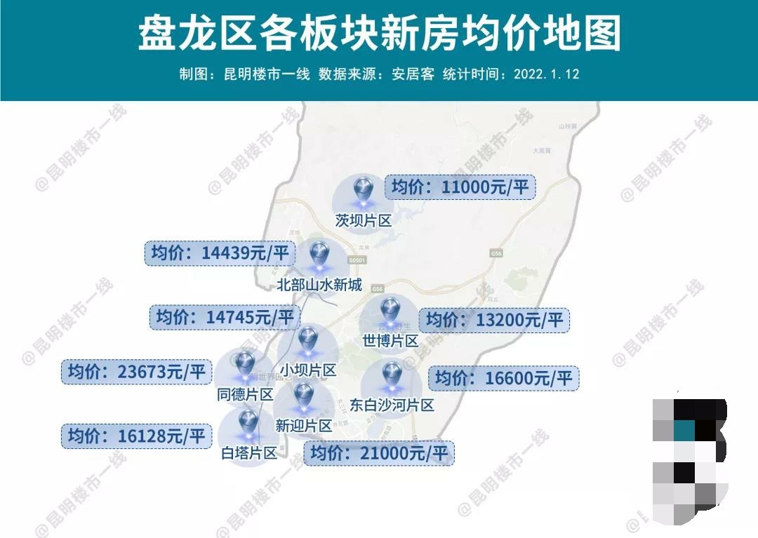 板块|大数据!昆明五区最红热力图曝光,暗藏房价逻辑!