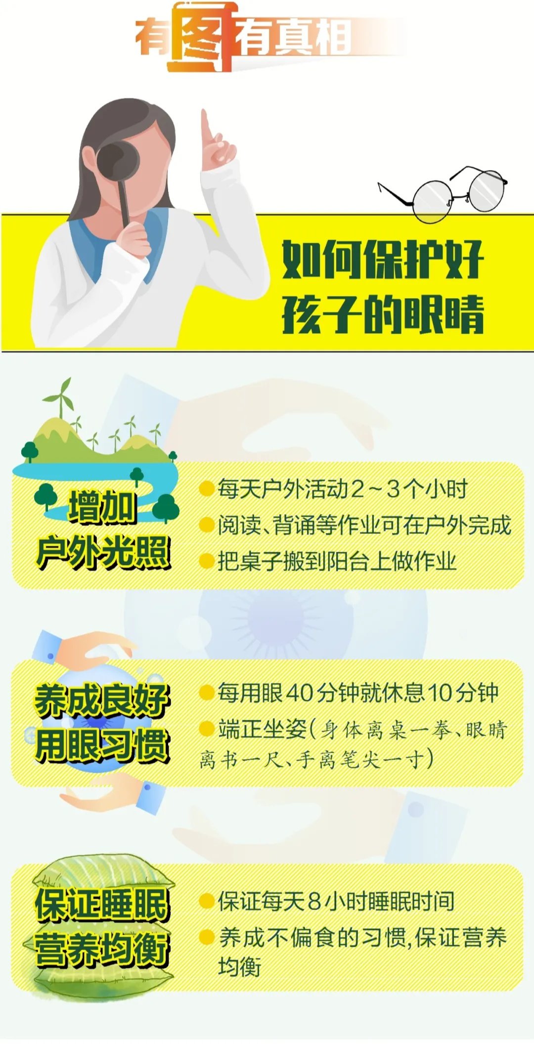 涨健识|预防近视，这一招最有效！但很多人都忽视了……