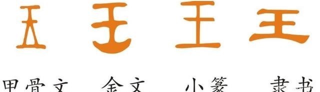 这个字|“王”字去掉一笔后,你会先想到什么字不同的字对应不同人生