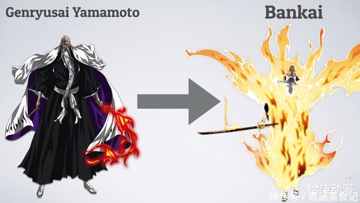 杰·富力士|27张动漫角色形态对比图!火影死神谁更帅?圣斗士带你回忆童年!