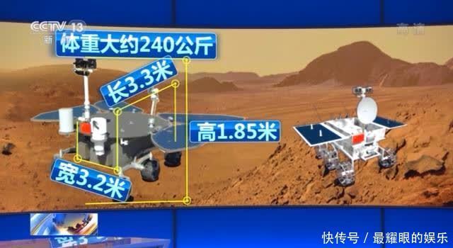 本领 独家探访丨火星车长啥样?有啥本领?