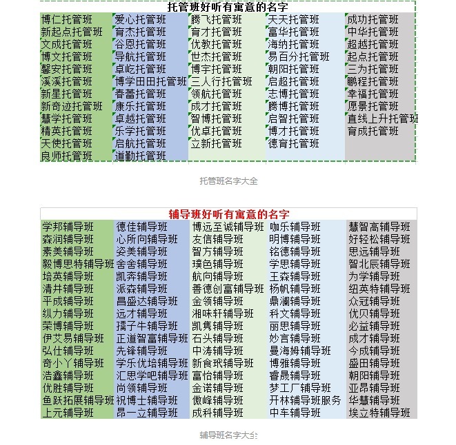 取名|校外学生托管班怎么起名字 吸引眼球的托管班名字