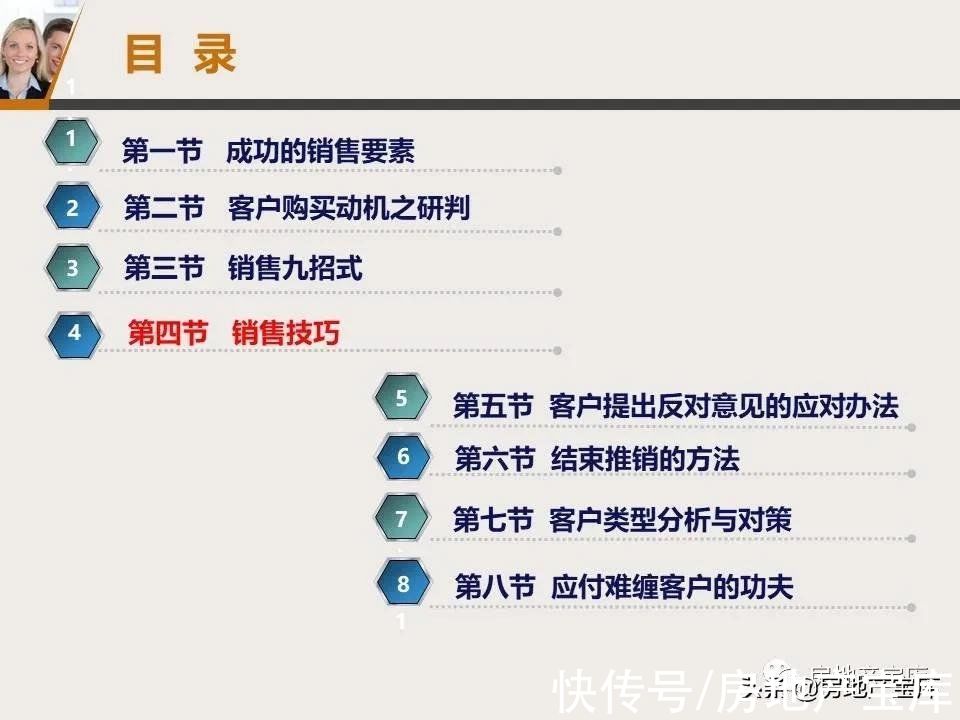 销售|房地产销售技巧培训