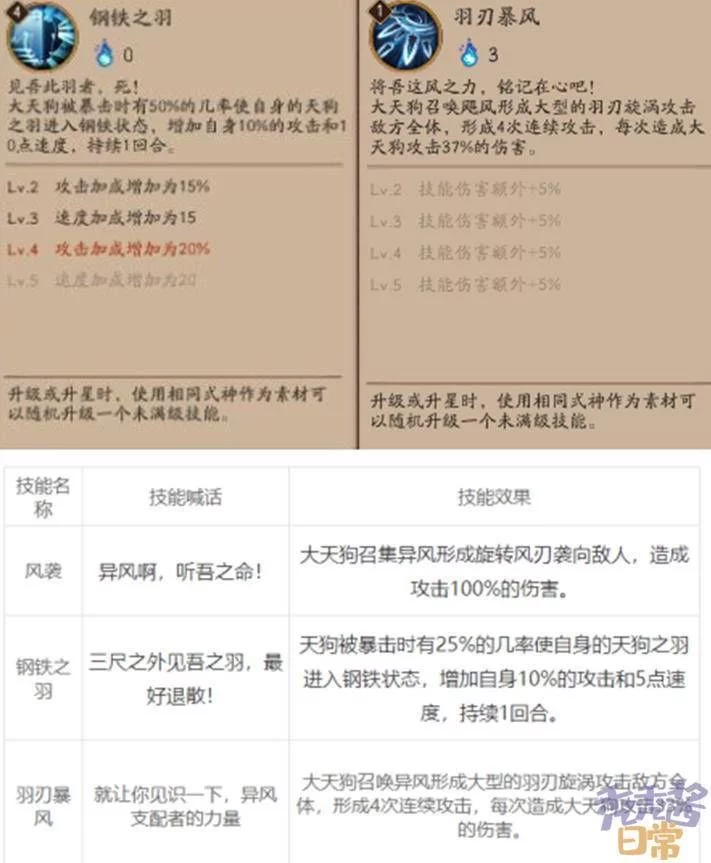 阴阳师 姑获鸟