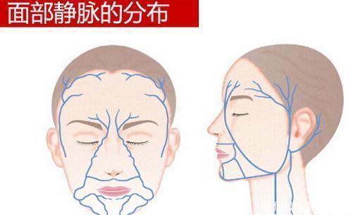 挤痘一时爽,差点火葬场?脸上这个位置的痘痘,劝你别乱去挤!