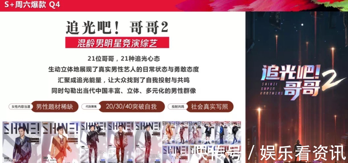 易立竞|青春回忆！《追光吧哥哥2》曝嘉宾，初代万人迷、海外之光齐上阵