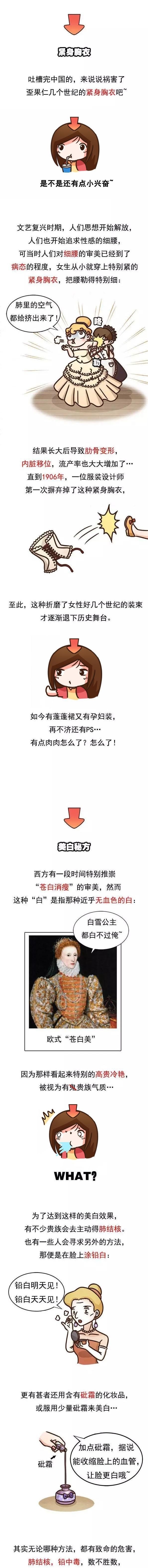 现代人为了变美流行整容, 古代人更是不择手段