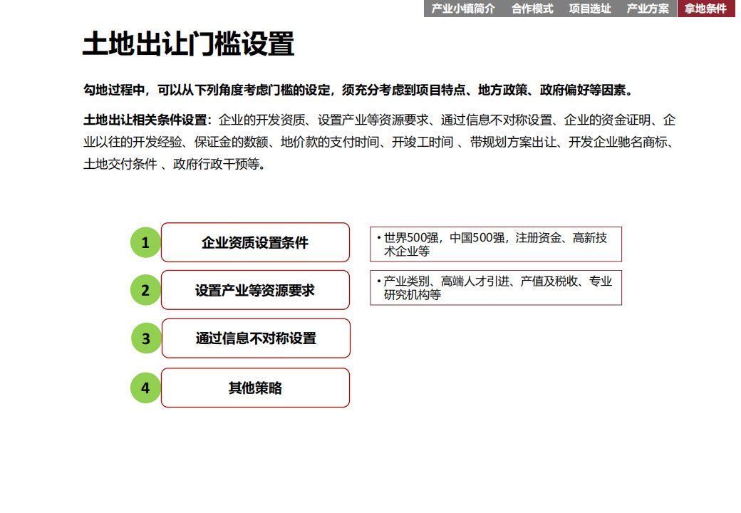 商业模式|“产业+地产”的几种商业模式及实操指引