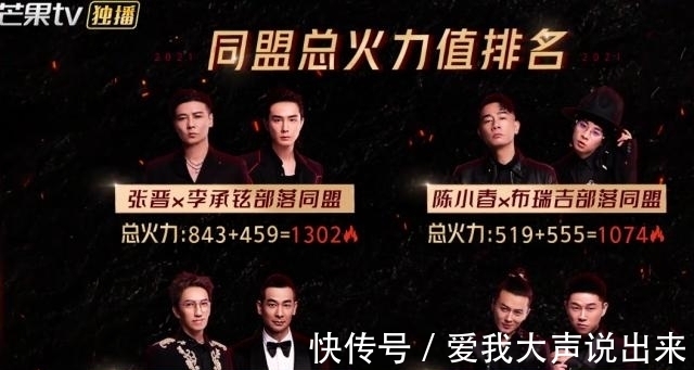 京东|《披荆斩棘的哥哥》迎来新成员 京东汽车助力尹正爱车强势回归