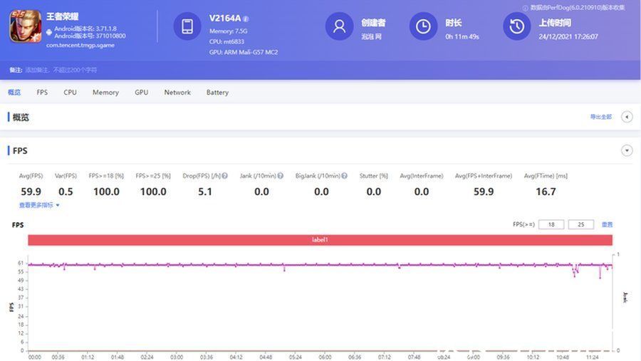 dci-p3|新年告别低电量焦虑，vivo Y55s续航更给力