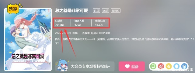 常可爱|五十万成就番开播，700W播放登顶排行榜，B站的努力没白费