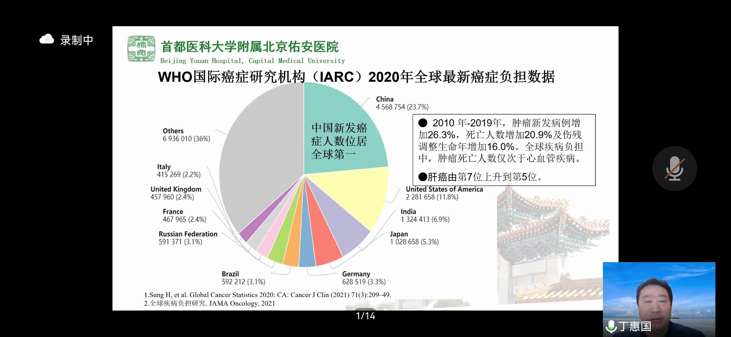 原发性肝癌|丁惠国教授《原发性肝癌高危人群的分层筛查与监测：临床实践》