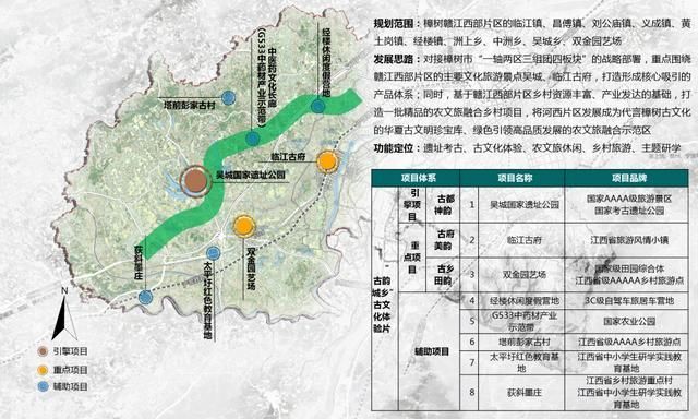 樟树|江西樟树市全域旅游发展规划:以旅游促进全域国民经济和社会发展