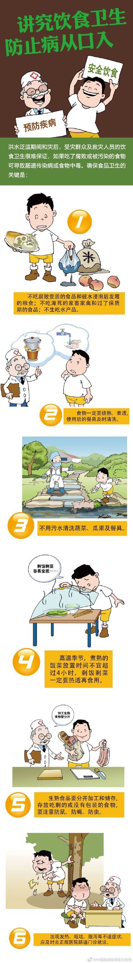 科普|健康科普｜洪水来袭，这些饮食卫生要注意！ ???