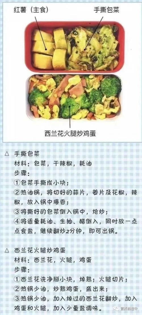 营养前提下的简化饮食