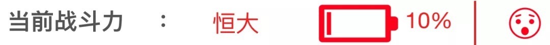 陈建铭|当前，房企生存图鉴