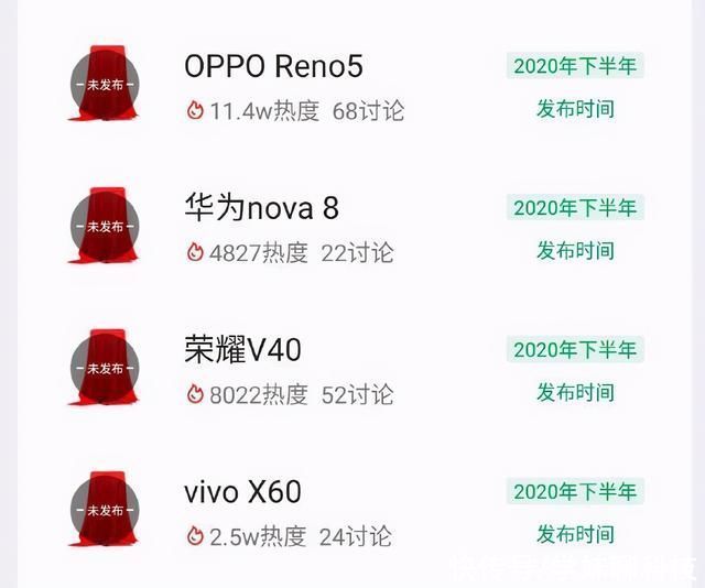 荣耀V40系列|12月新机扎堆发布，荣耀、vivo、华为齐上阵