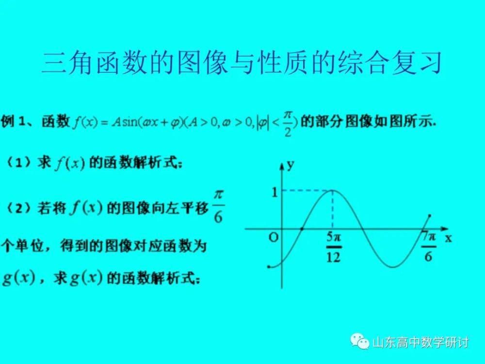 届新|2021届新高考数学全国卷高三第一轮复习备考策略