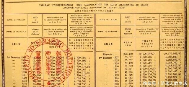 赔款|清朝灭亡后,列强不再追讨之前的赔款,是突然变仁慈了吗?